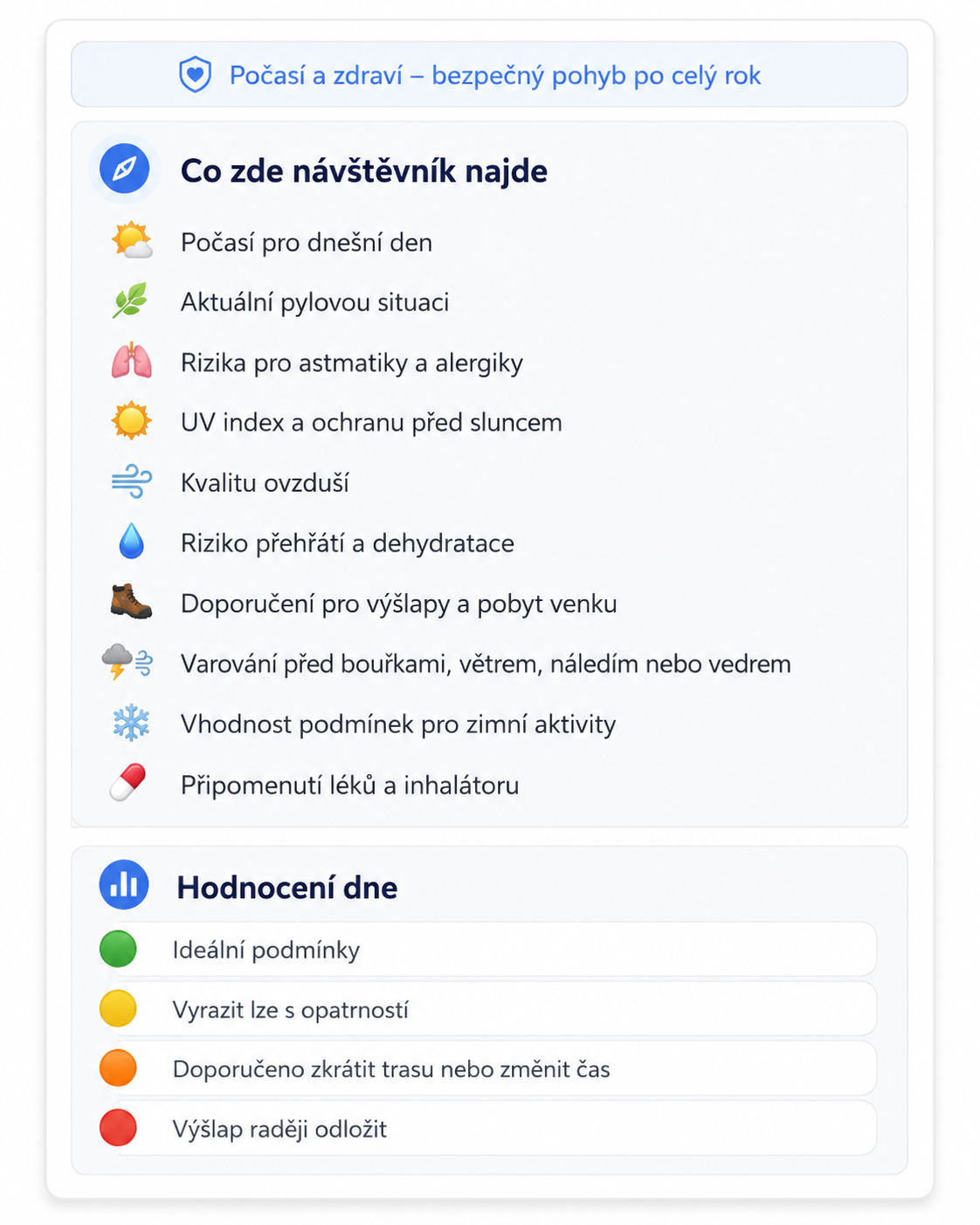 pruvodce_pocasim_a_zdravim.png